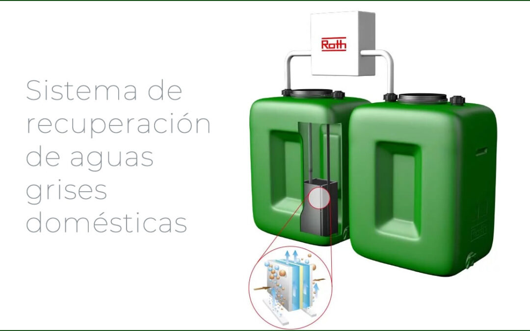 Cómo hacer recuperación de aguas grises en vivienda unifamiliar